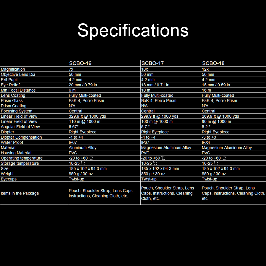 Pre-sale Vector Optics 12X50 B - đánh giá và giá Hunting Thermal Imaging Scope
